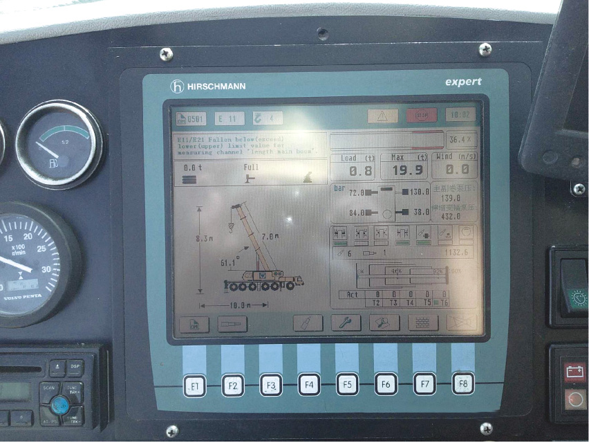 solumant ec safe equipment